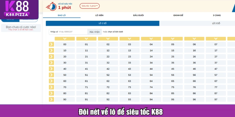 Đôi nét về lô đề siêu tốc K88
